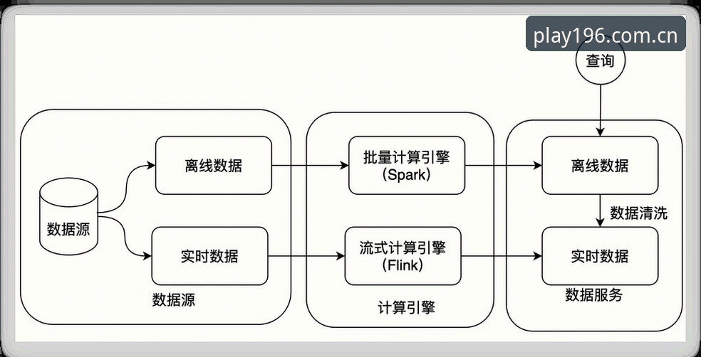 5个关键指标帮你判断娱乐苹果版哪个好——老用户王磊的实战经验分享