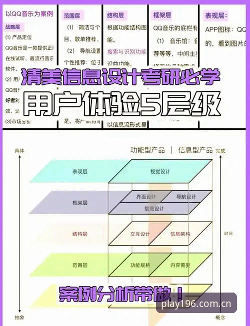 娱乐体育官网手机版 196娱乐官网手机版深度评测:从技术架构到用户体验的全方位分析