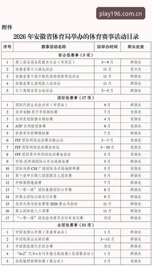 196娱乐体育官网入口必备 196娱乐体育官网入口必备:2024最新注册下载全流程指南
